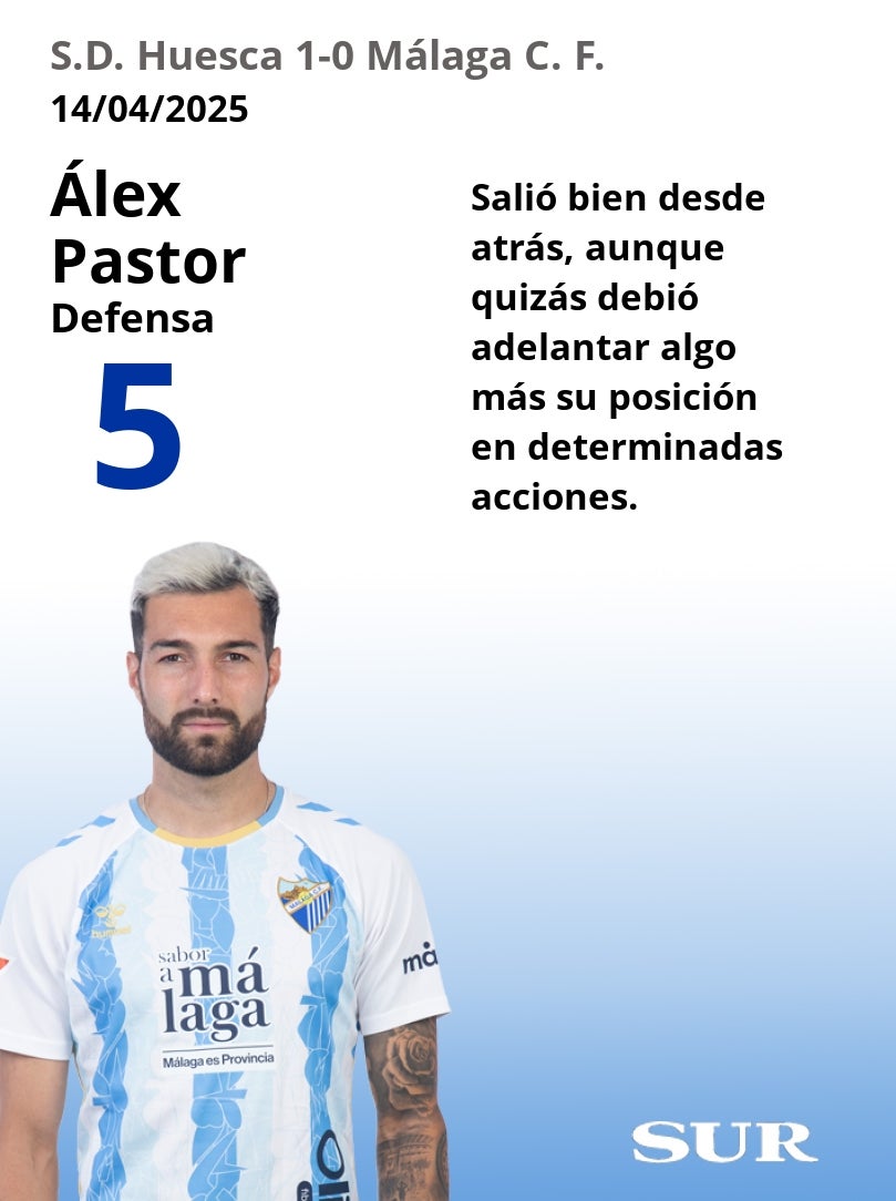 El uno a uno del Huesca-Málaga