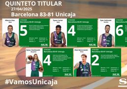 El uno a uno del Barcelona-Unicaja