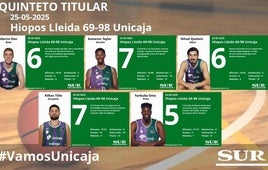 El uno a uno del Unicaja ante el Hiopos Lleida (69-98)