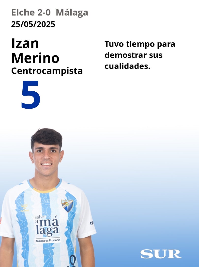 Notas a los jugadores del Málaga en Elche