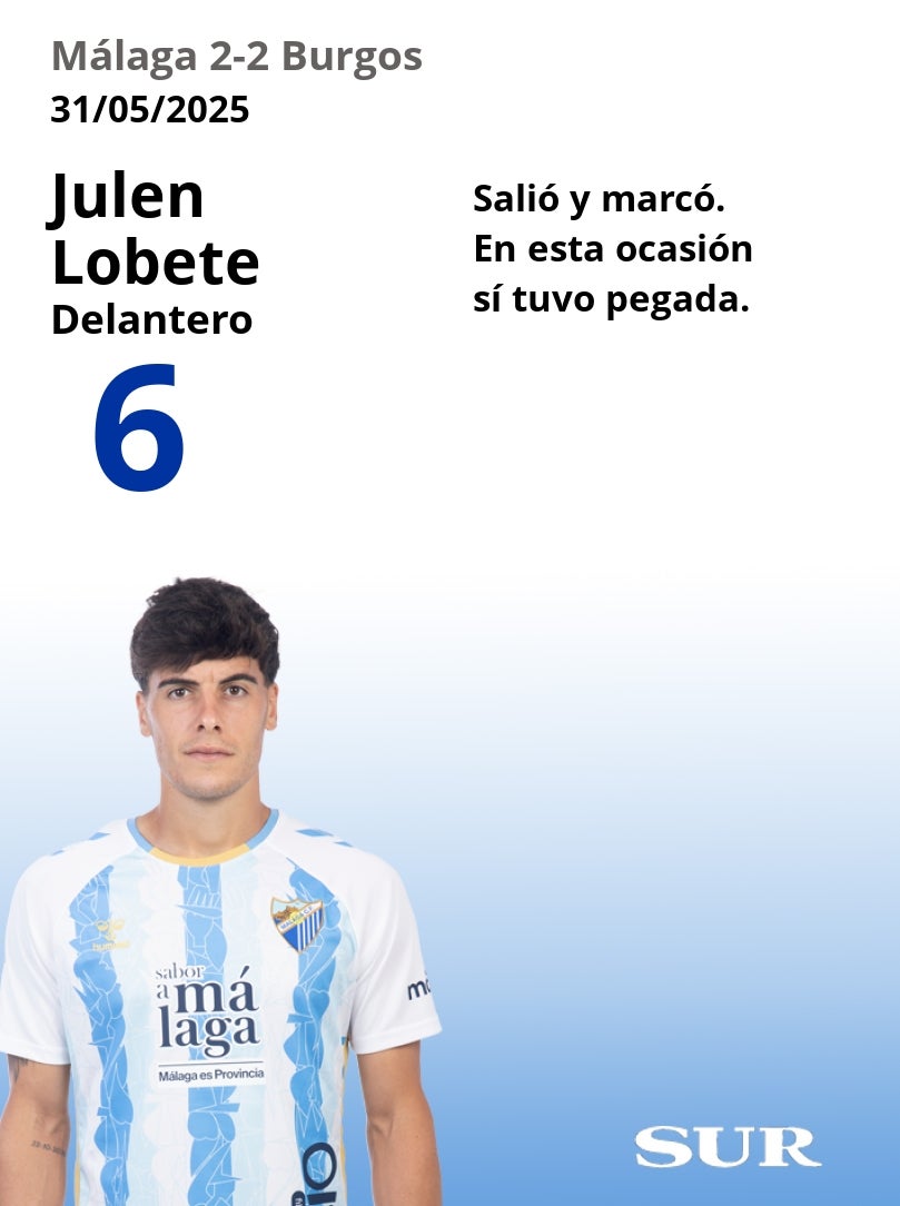 El uno a uno del Málaga-Burgos