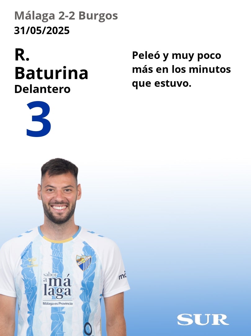 El uno a uno del Málaga-Burgos