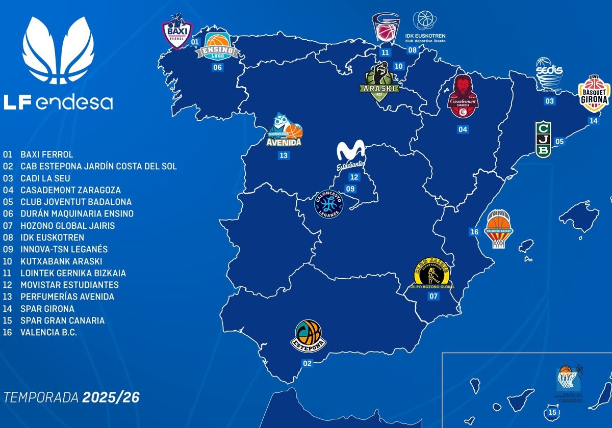 El CAB Estepona comenzará la Liga ante el potente Spar Girona