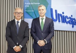 El consejero delegado de Unicaja, Isidro Rubiales, y el director general de Finanzas, Pablo González.