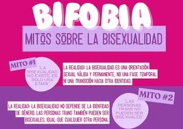 El Ayuntamiento de Marbella difundirá cartelería, flyers y postales conmemorativas.