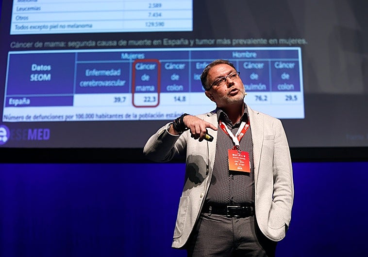 Daniel Martínez Canca, CEO de ESEMED.