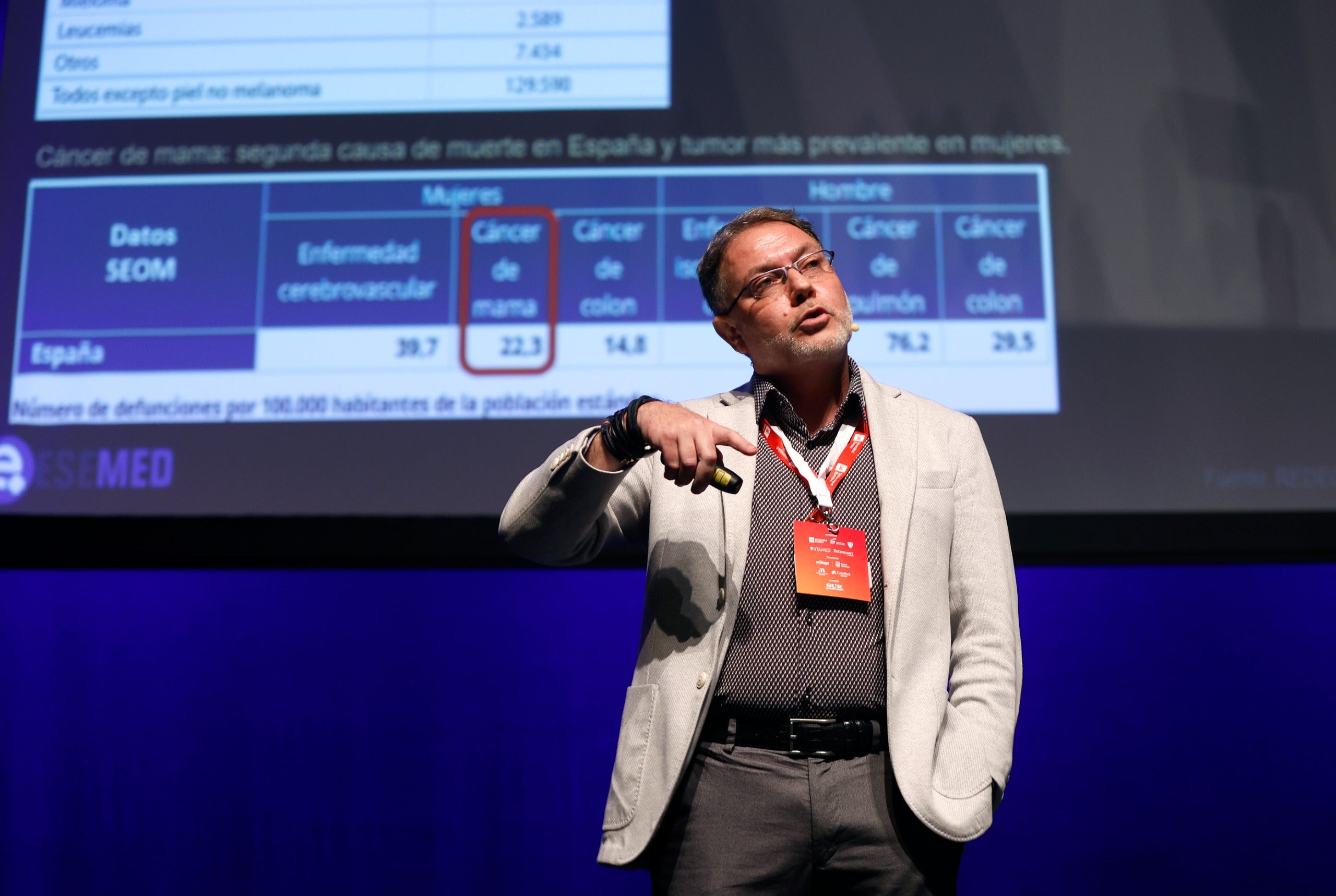 IA para no dejar a nadie atrás en el tratamiento del cáncer de mama, con Daniel Martínez