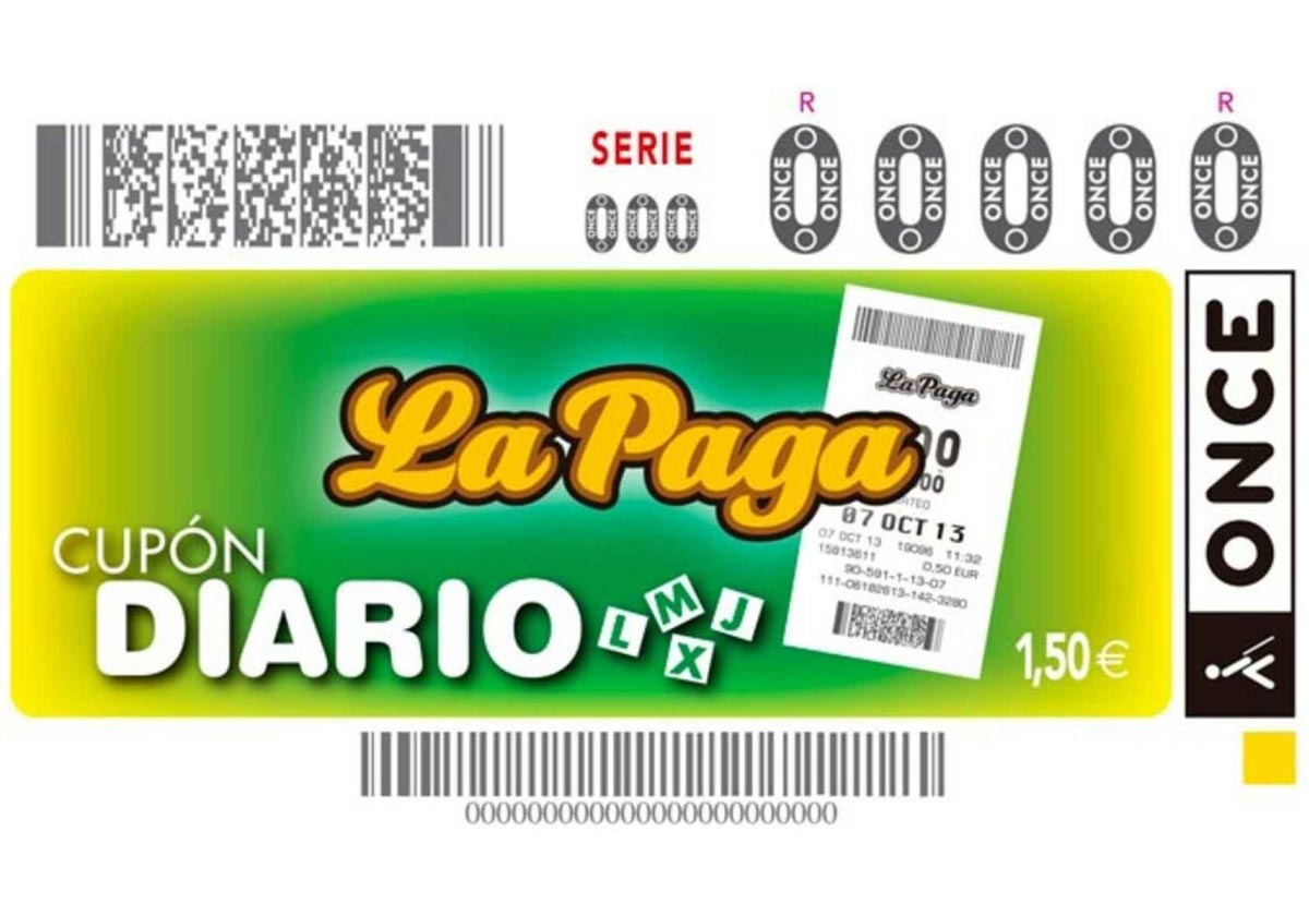 Resultado del sorteo del Cupón de la ONCE del jueves, 20 de noviembre de 2025