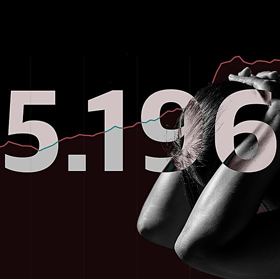 Casi 5.200 mujeres cuentan con protección policial por ser víctimas de la violencia machista en Málaga