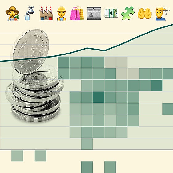 Los sueldos 'tech' suben un 43% en cinco años y Málaga ya está cuarta en el ranking nacional