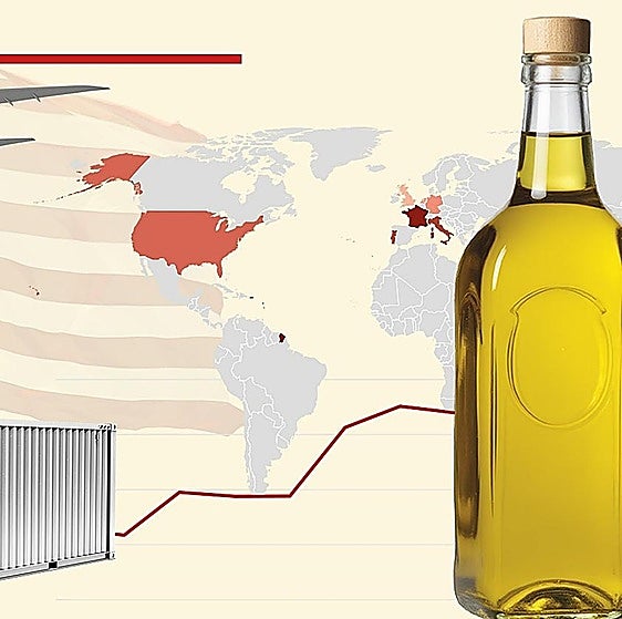 EE UU es el cuarto mercado exterior para Málaga: 550 empresas exportaron allí en 2025 y facturaron 262 millones