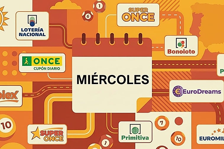 Comprobar Lotería del miércoles, 22 de abril: resultados de la Bonoloto, del Cupón de la ONCE y de la Quiniela