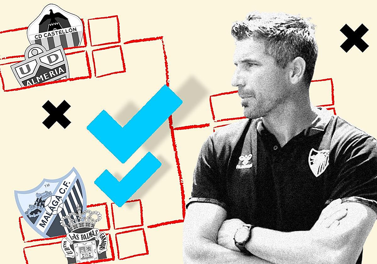 Así están ahora los cruces de los 'play-off' de ascenso a Primera ...