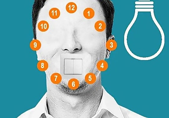 Precio de la luz hoy sábado 26 de septiembre de 2026: ¿A qué hora es más barata?
