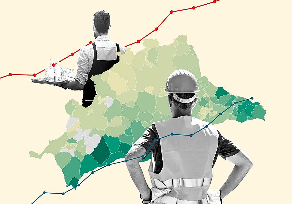 En una docena de municipios de Málaga al menos uno de cada cuatro trabajadores es extranjero
