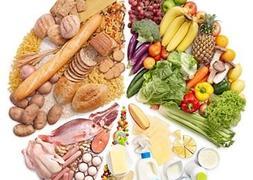 Rueda de imágenes de los distintos grupos de alimentos para componer una dieta equilibrada.