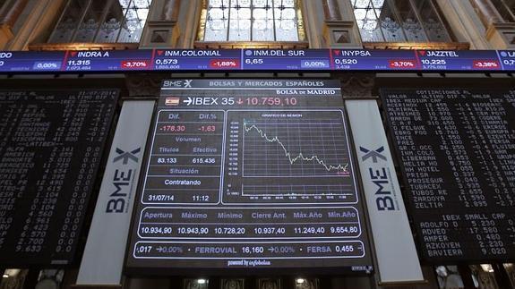 Paneles de la Bolsa de Madrid. 