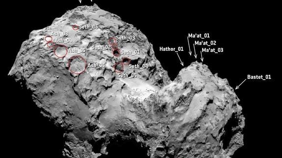 ¿Vida en el cometa 'Churyumov-Gerasimenko'?