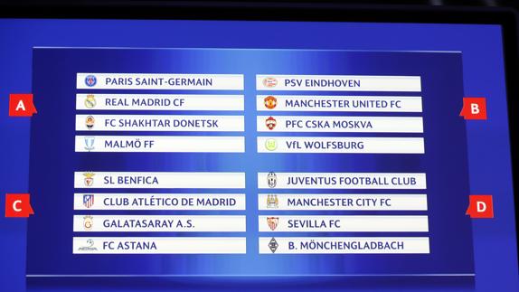 Un sorteo de grupos de la Liga de Campeones. 