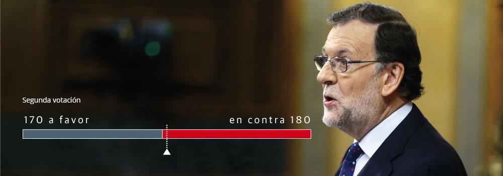 Rajoy, decepcionado tras la votación. 