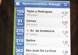 Las plazas libres de los aparcamientos, en el móvil