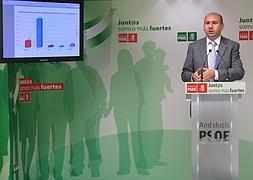 El PSOE denuncia que la Diputación beneficia con las ayudas a dedo a los municipios del PP