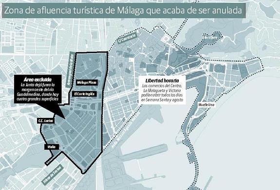 El TSJA anula las restricciones a la libertad horaria comercial impuestas por la Junta