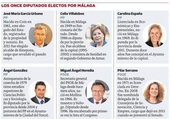 Debutan seis diputados y dos senadores