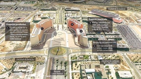 El principal proyecto residencial de Teatinos se reactiva tras años de parálisis
