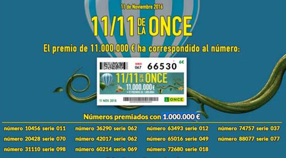 El Sorteo Extraordinario del 11 del 11 de la ONCE deja más de un millón de euros en Málaga