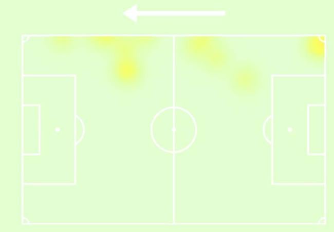 Mapa de calor del partido de Álvaro Odriozola.