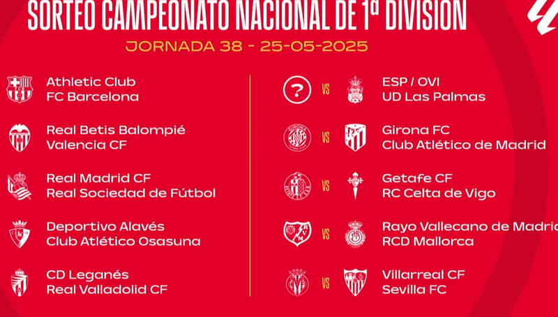 Última joranda de Liga 2024/2025.