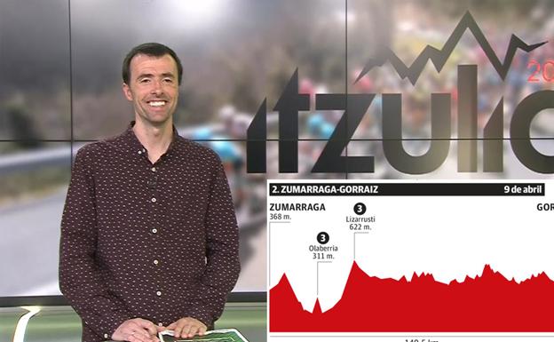 2ª etapa de la Vuelta al País Vasco 2019: Zumarraga - Gorraiz
