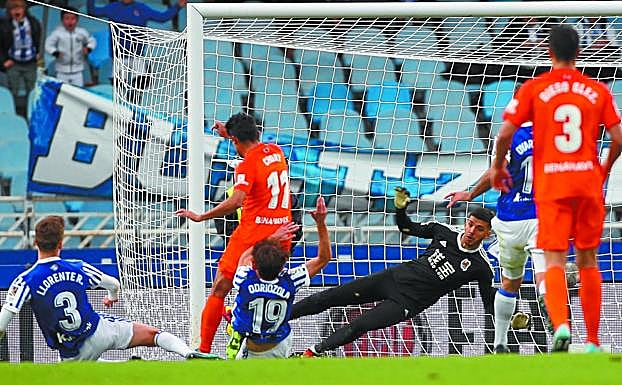 Perdidos en la posesión