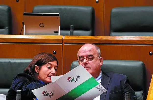 Joseba Egibar, ayer en el pleno de enmiendas a la totalidad del Presupuesto. 