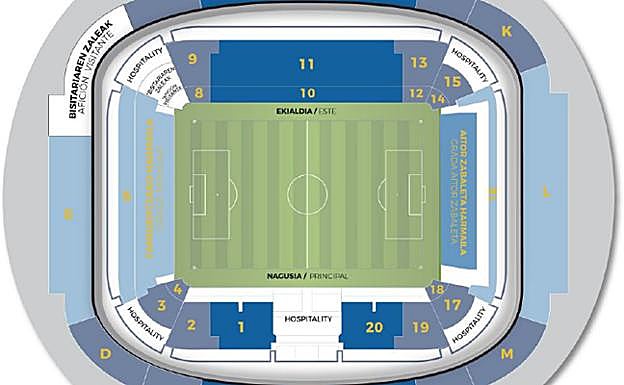 Esquema de las nuevas ubicaciones, con la tribuna Aitor Zabaleta en la derecha (fondo sur) y la grada familiar en la izquierda (fondo norte).