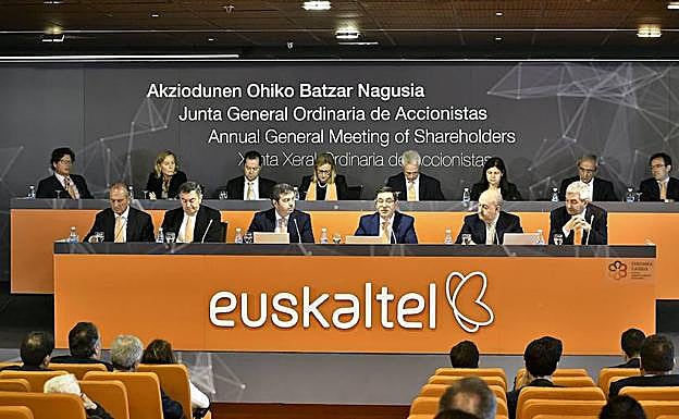 Junta General de Accionistas de Euskaltel. 