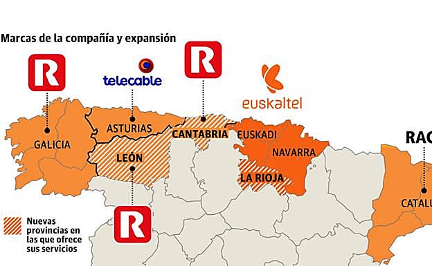 Zegona inicia el asalto a Euskaltel sin aclarar sus planes