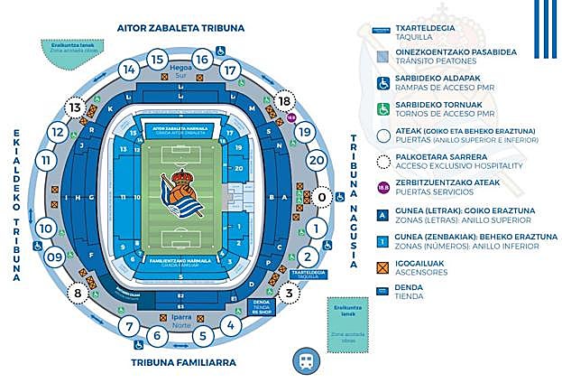 Indicaciones del nuevo Anoeta. 