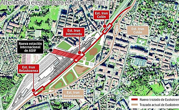 Un «polo de oportunidad» para los irundarras