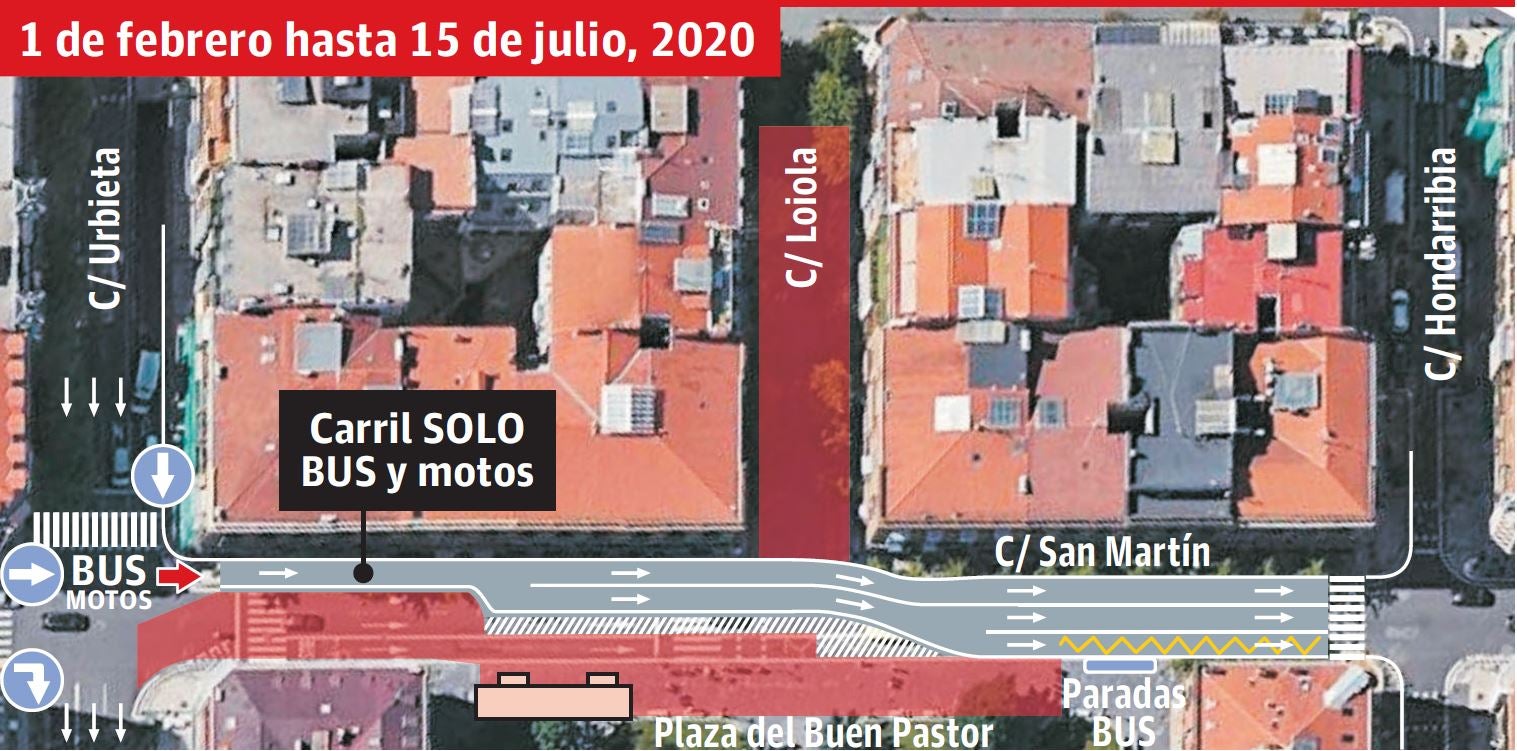 Donostia central: desde hoy sin coches