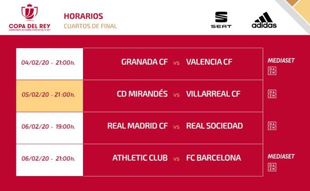 El sorteo de cuartos de la Copa del Rey. 