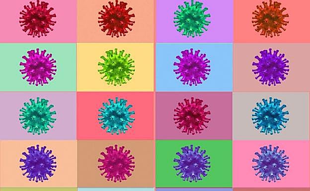 Tendencias post-virus