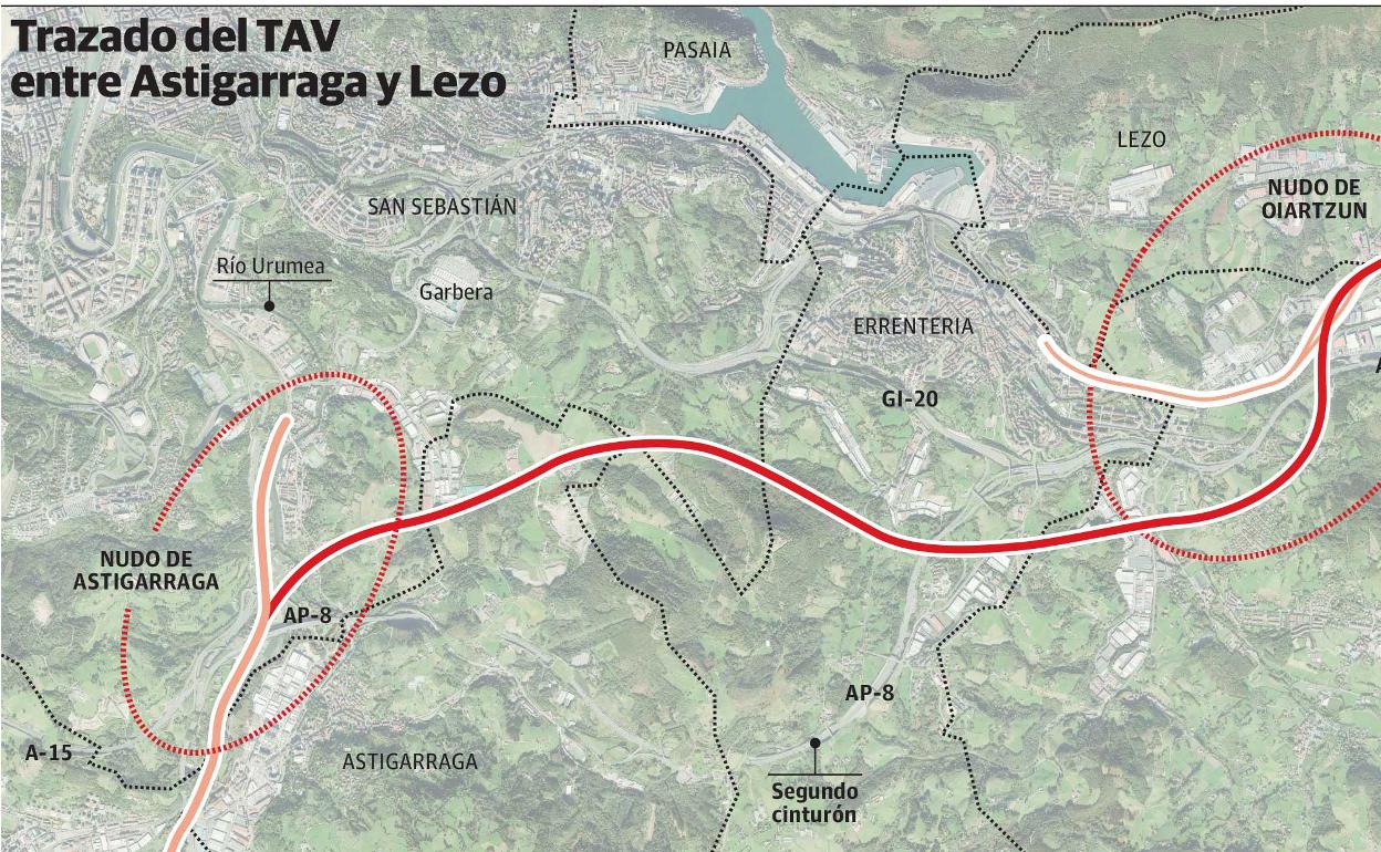 Luz verde al tramo entre Astigarraga y Lezo que completará el TAV en Gipuzkoa