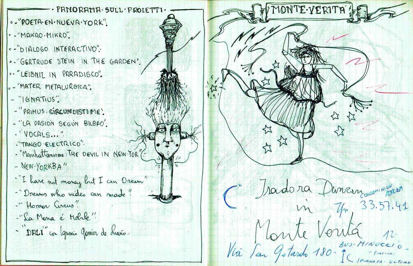 Publican por vez primera el 'Diario de Nueva York' del artista vasco Juan Carlos Eguillor, un testimonio muy personal de sus deseos y frustraciones