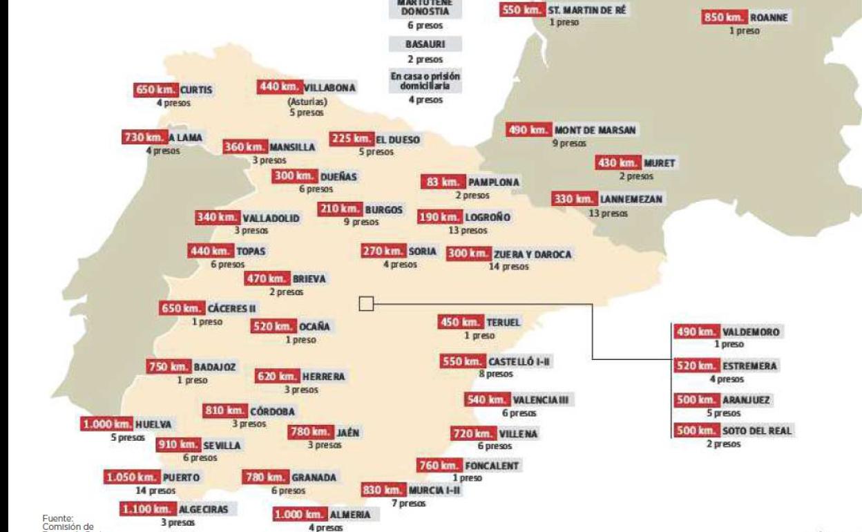 El 60% de presos de ETA se acoge a las vías penitenciarias al asumir el daño causado