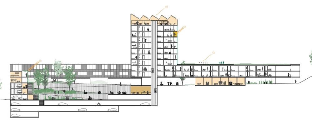 Las construcciones urbanísticas del futuro deberán conjugar espacios residenciales y laborales en arasde activar y avivar las ciudadesy de generar comunidades.