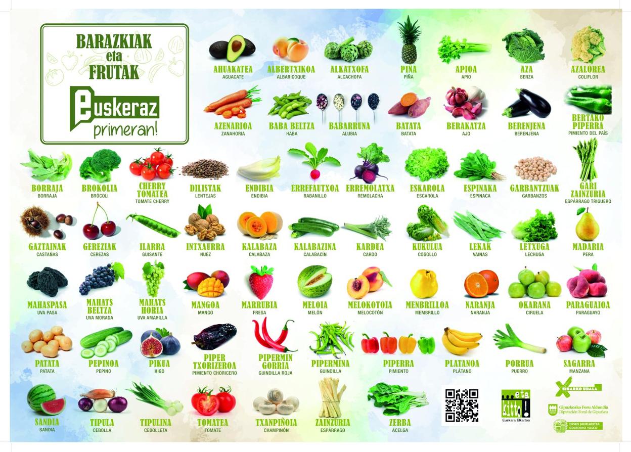 La campaña, puesta en marcha por Eta kitto, trata que la compra de alimentos se lleve a cabo en euskera. 