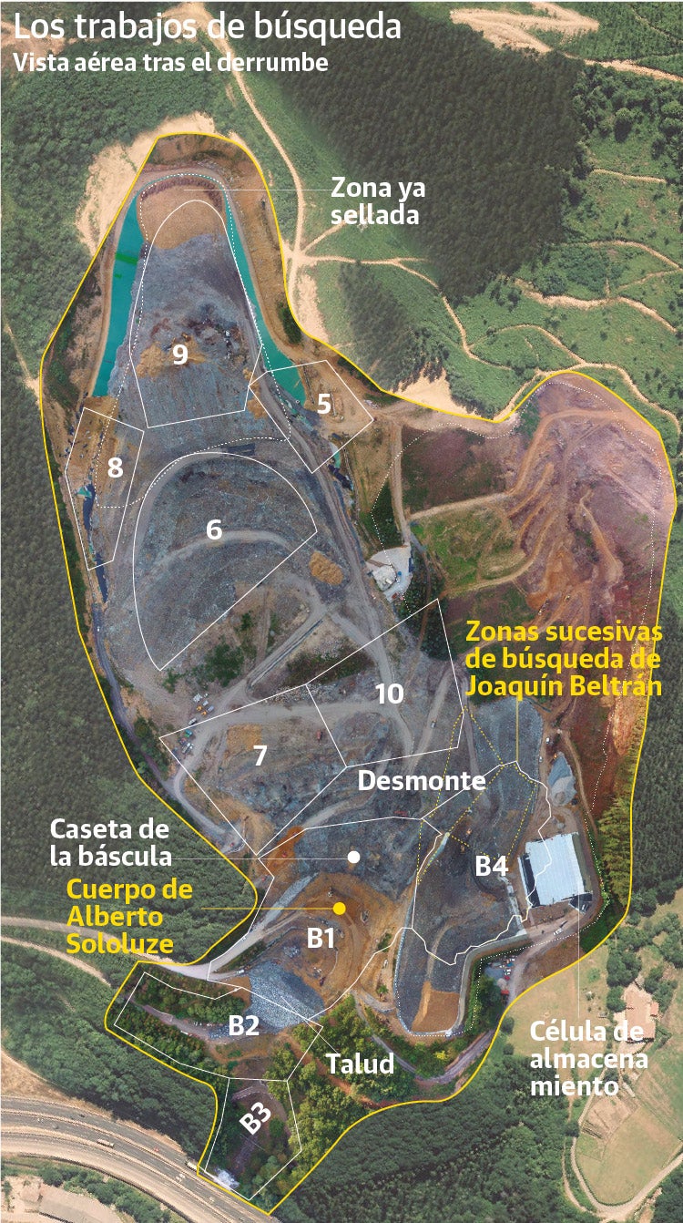 Gráfico: El derrumbe del vertedero de Zaldibar