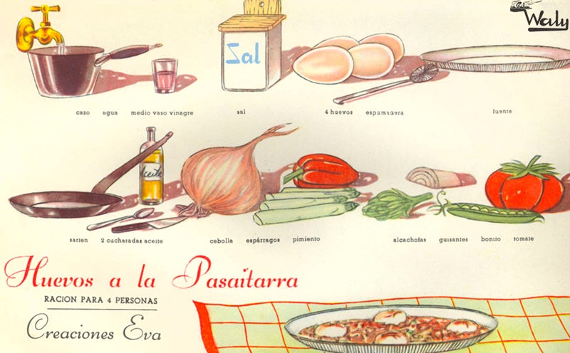 El fichero Waly o la cocina ilustrada